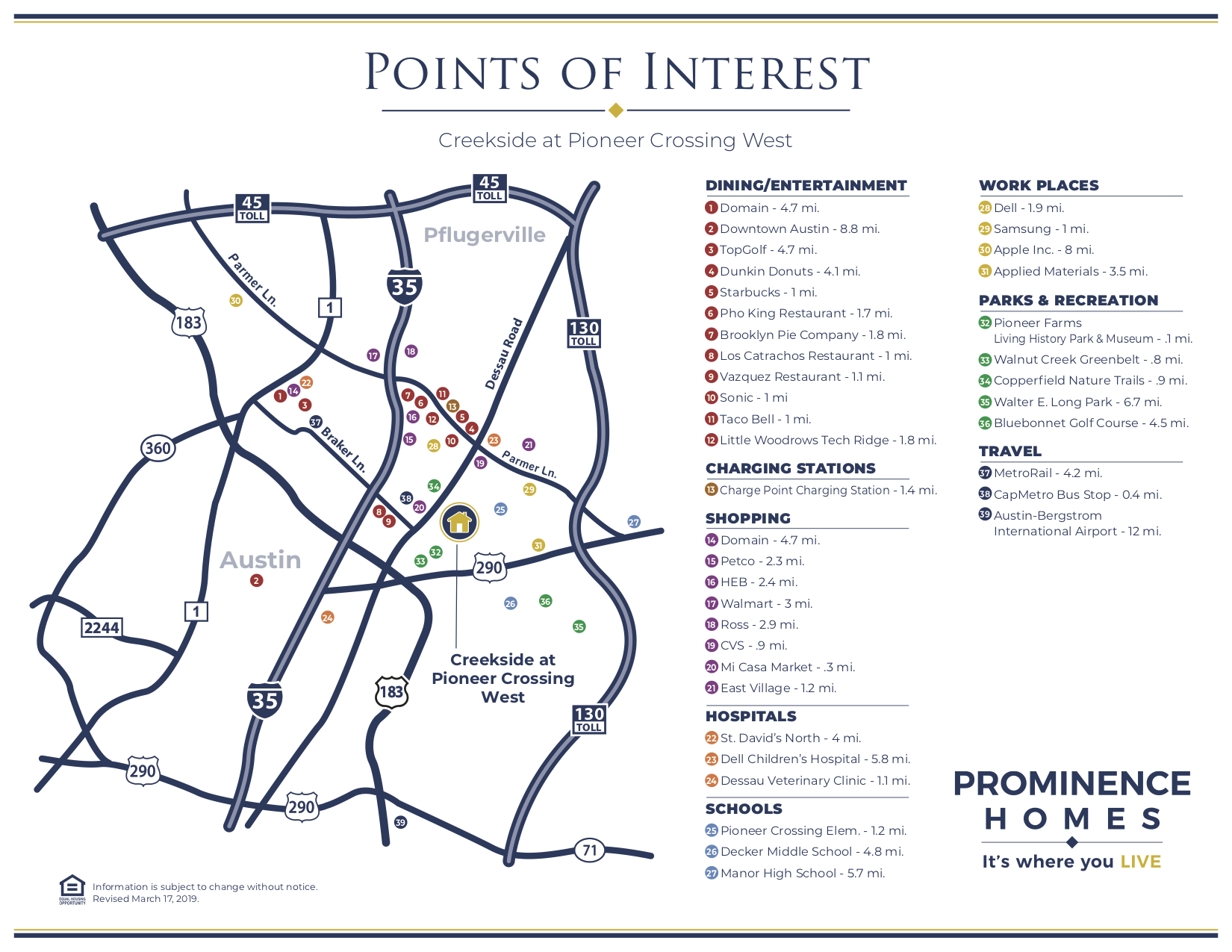 points of interest map