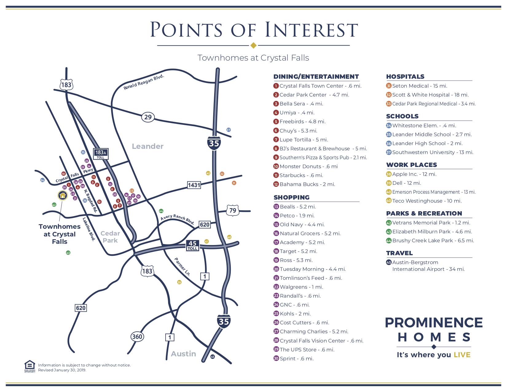 Points of Interest Map